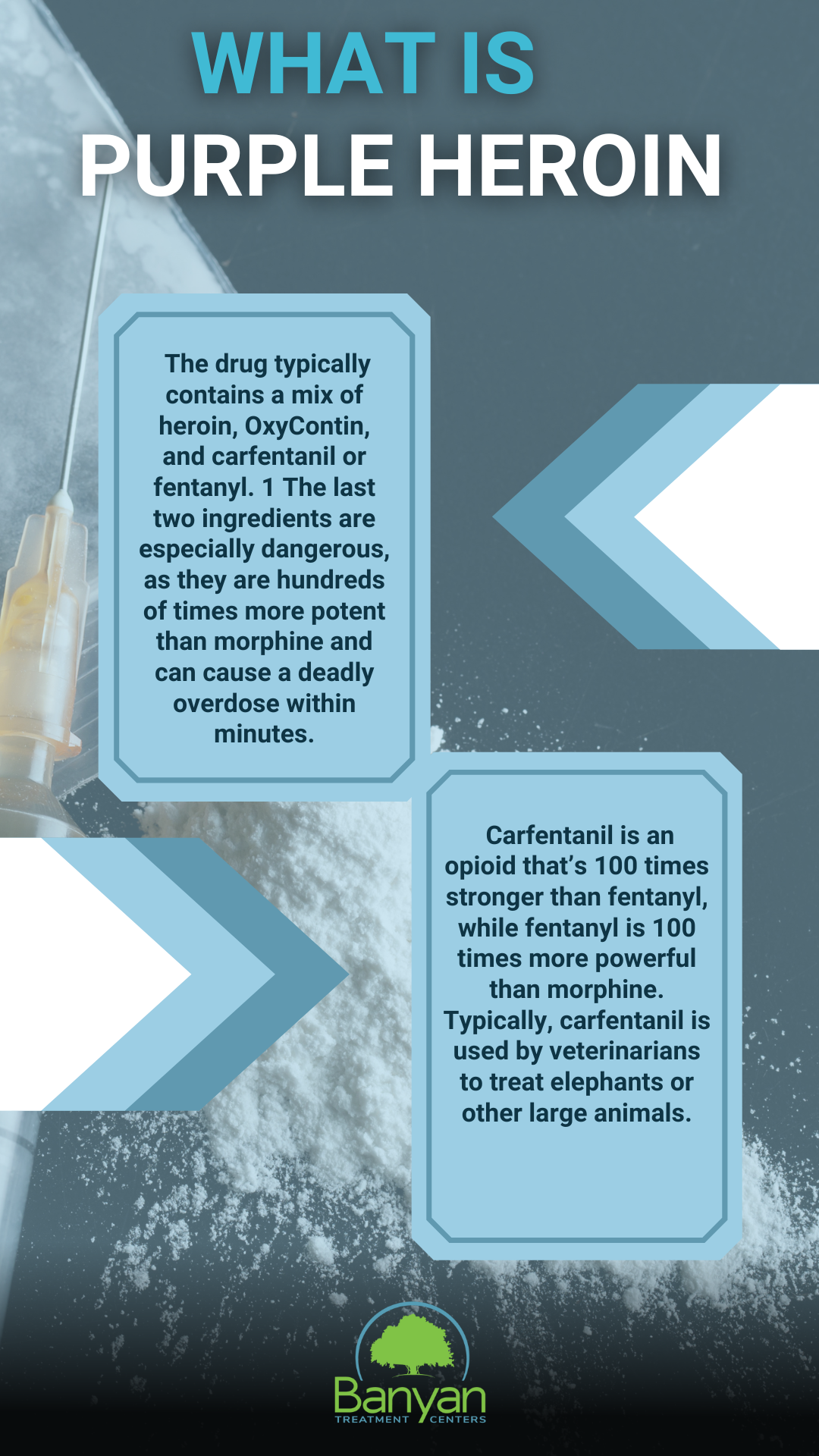 What is Purple Heroin?