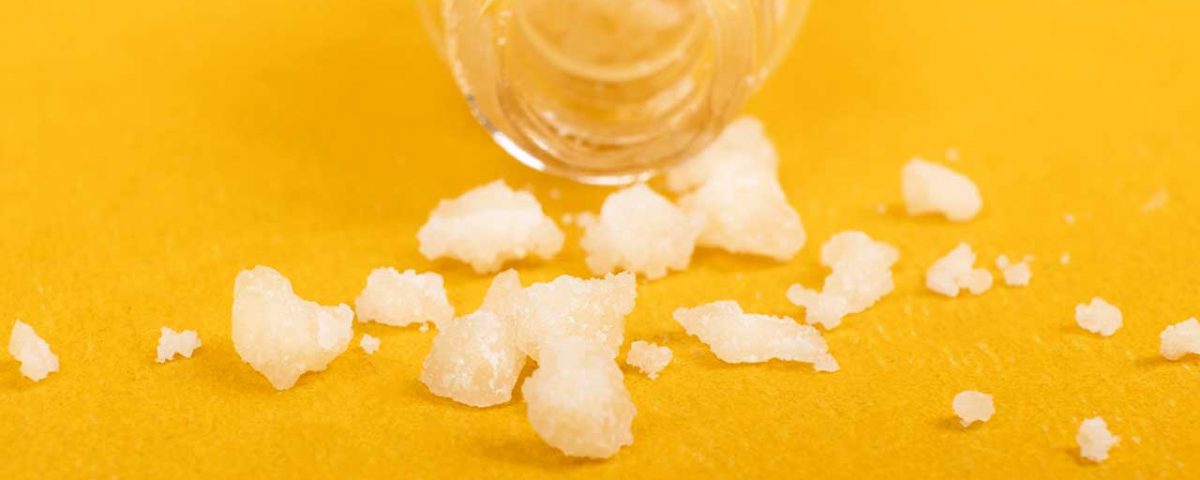 Mephedrone Addiction Symptoms