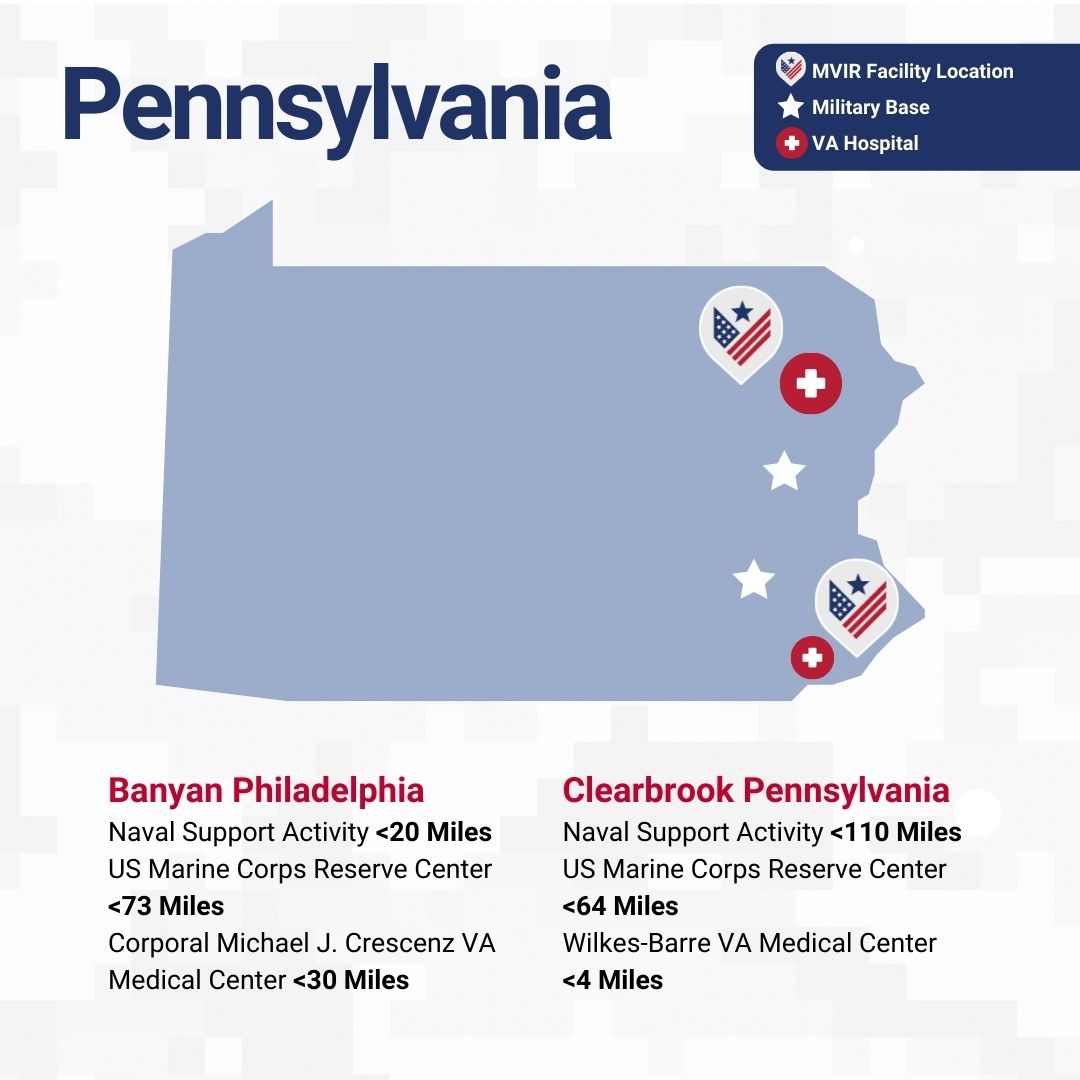 Military Bases in Pennsylvania