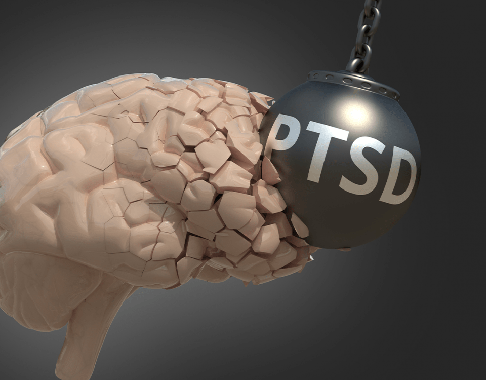 The PTSD History Timeline