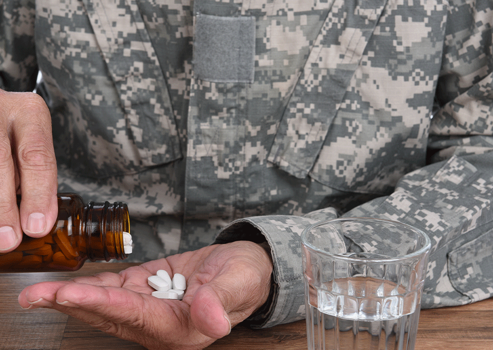 Modafinil Military Use